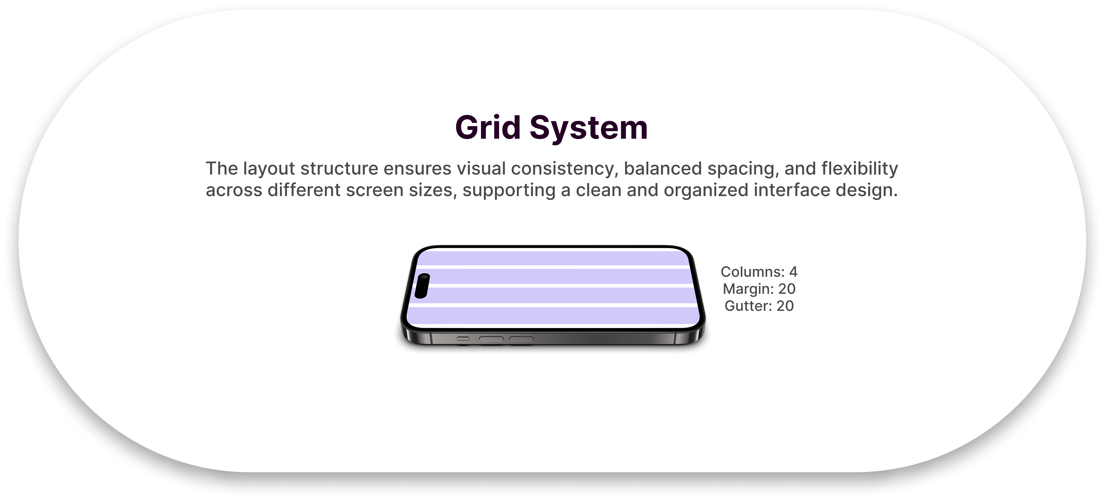 Grid system — 4 columns