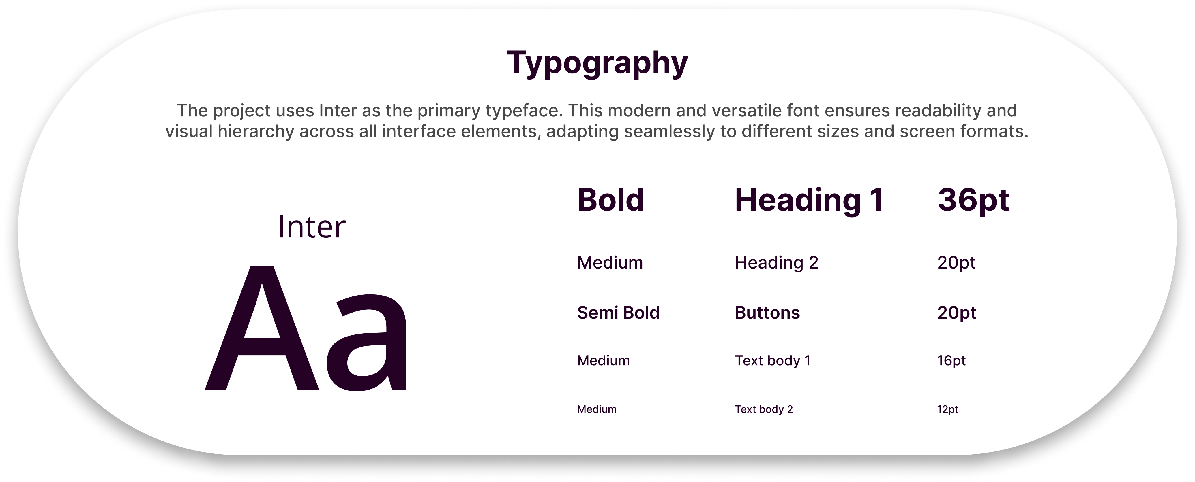 Typography — Inter