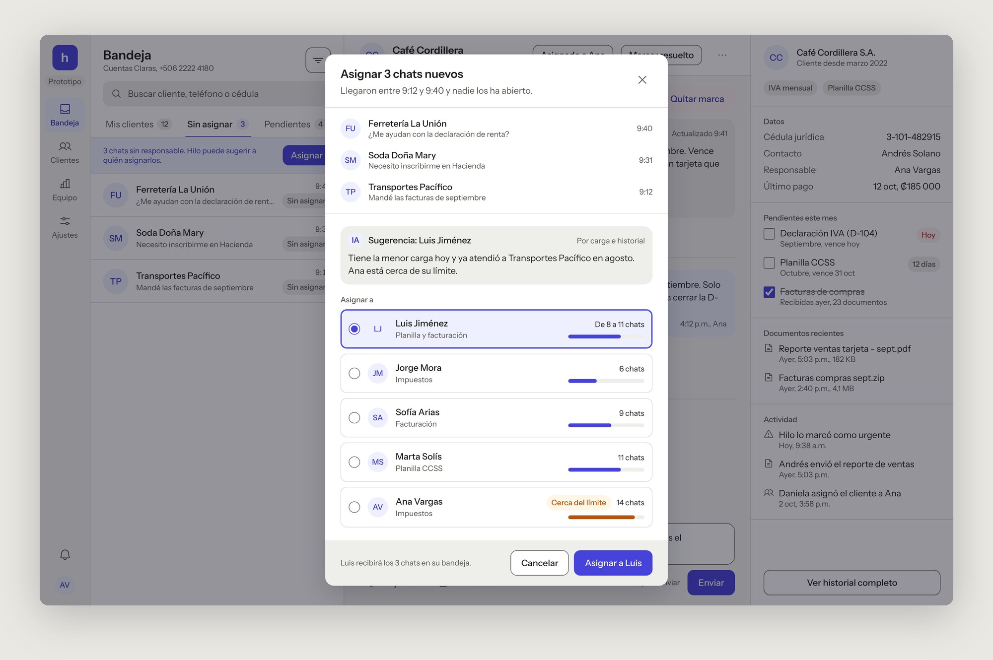 Assignment dialog for three new chats: the AI suggests Luis Jiménez with a reason, and each team member shows a load bar, with Ana marked near her limit