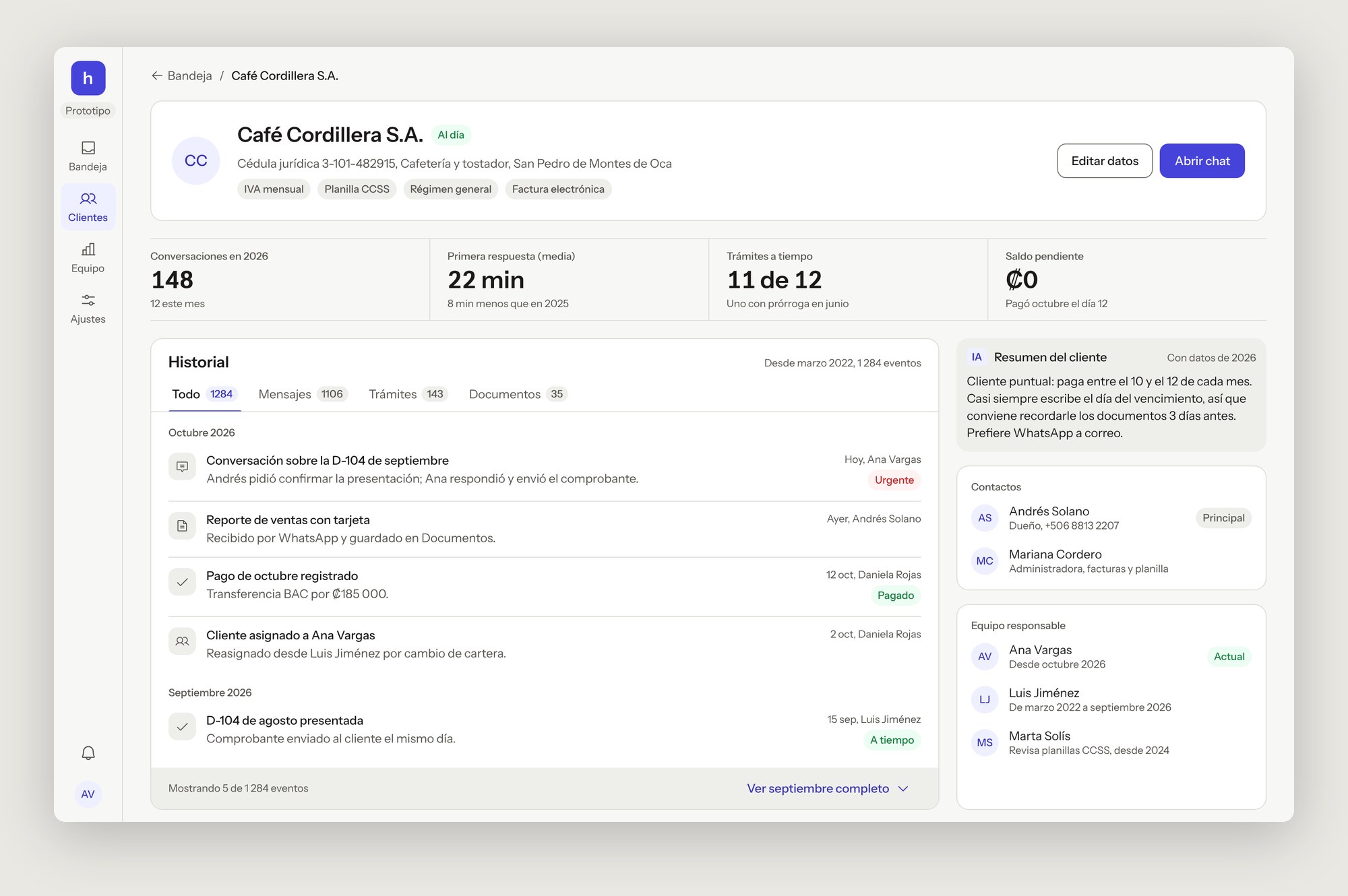 Client view for Café Cordillera: header with tax tags, four metrics, a timeline grouped by month, and side cards for the AI client summary, contacts and team history
