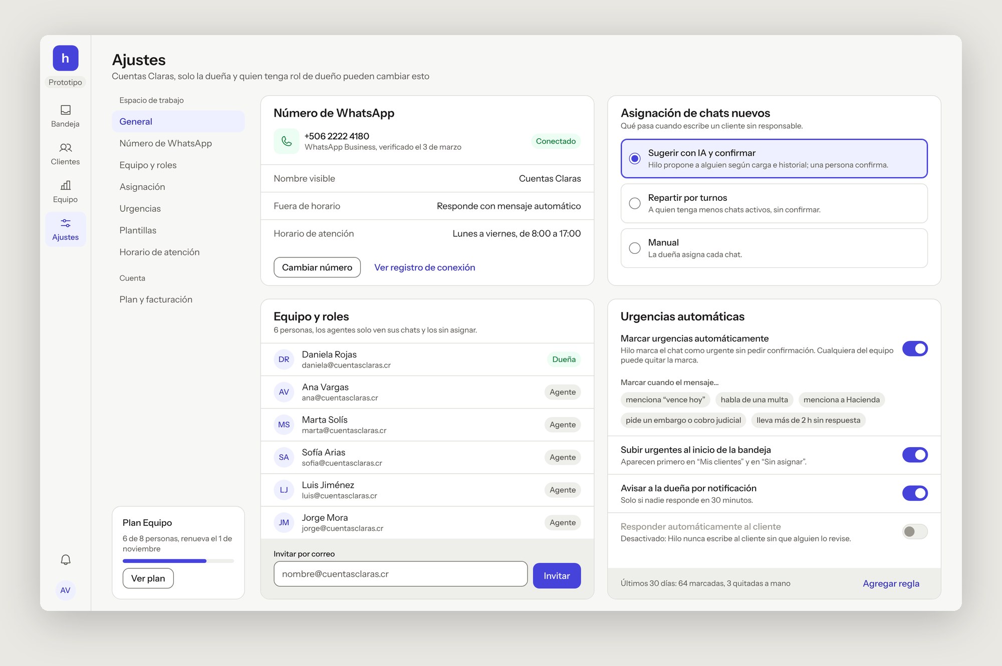 Settings: connected WhatsApp number, assignment mode set to suggest with AI and confirm, team roles with an invite field, and automatic urgency switches and rules